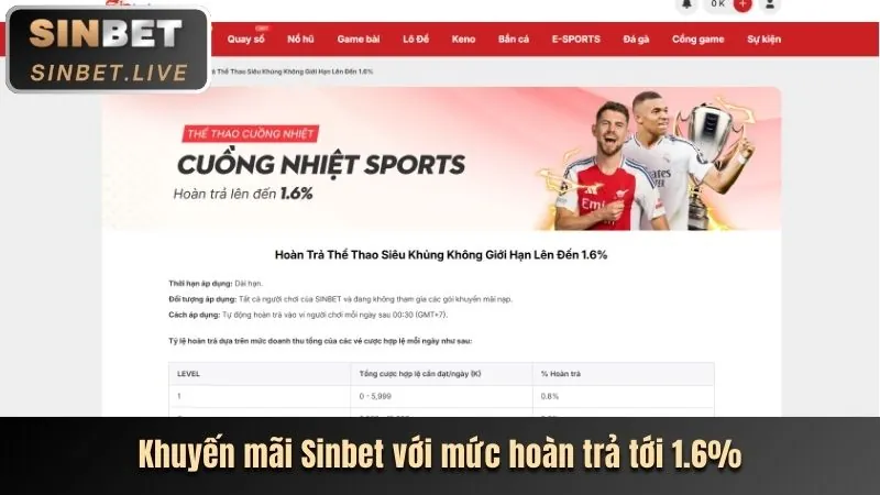 Khuyến mãi sự kiện đặc biệt bj88vn